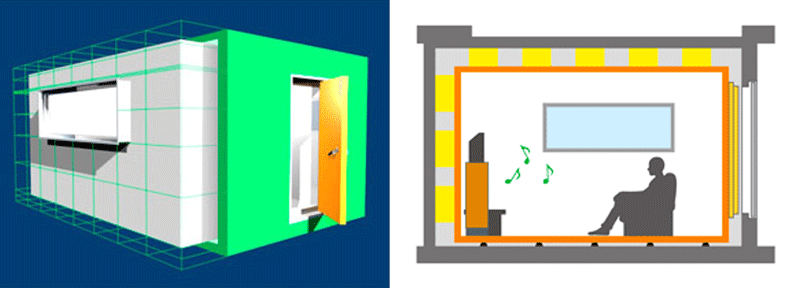 防音室の費用 価格 防音室工事のデザインと性能保証のバドシーン
