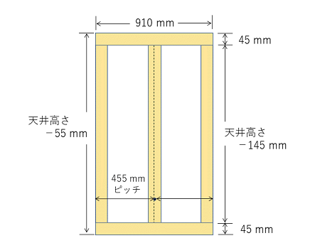 完全解説！防音のプロがDIYで壁を防音強化｜防音室工事のデザインと性能保証のバドシーン