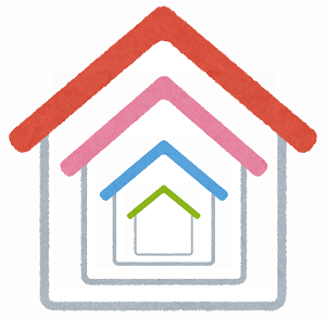 マトリョーシカ家