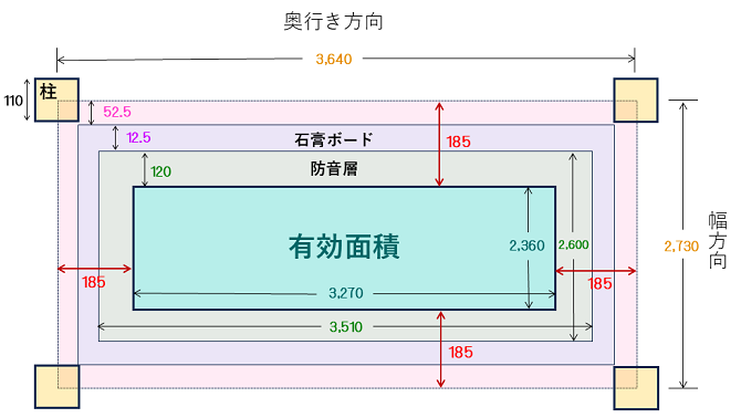 ホームシアター_3