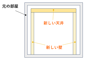 天上床の防音_1