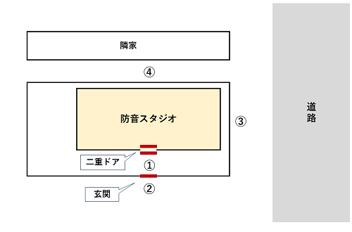 音魂