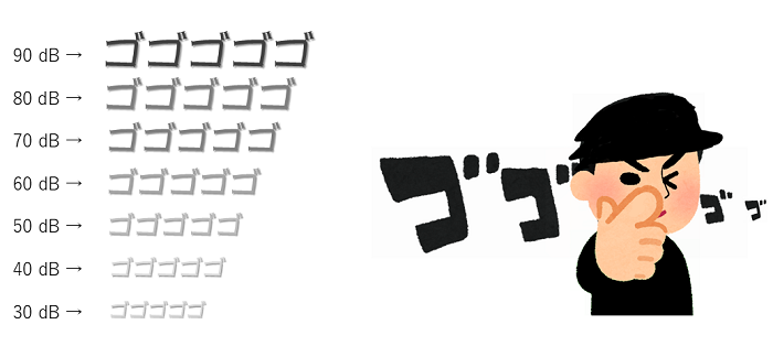 ゴゴゴゴ