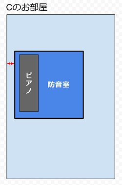 インシュレーター_3