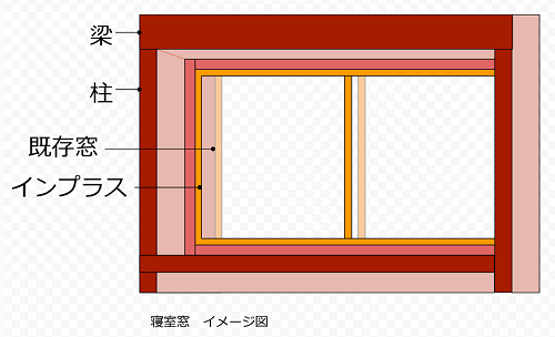 minpaku_1