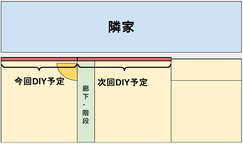 3F