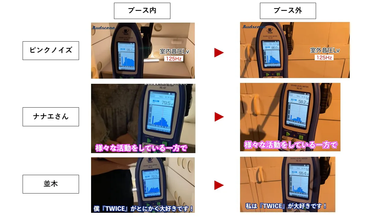 防音室「KANADE」をガチレビュー！本当に女性も簡単に組み立てられる 