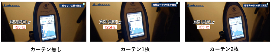 カーテン測定0・1・2