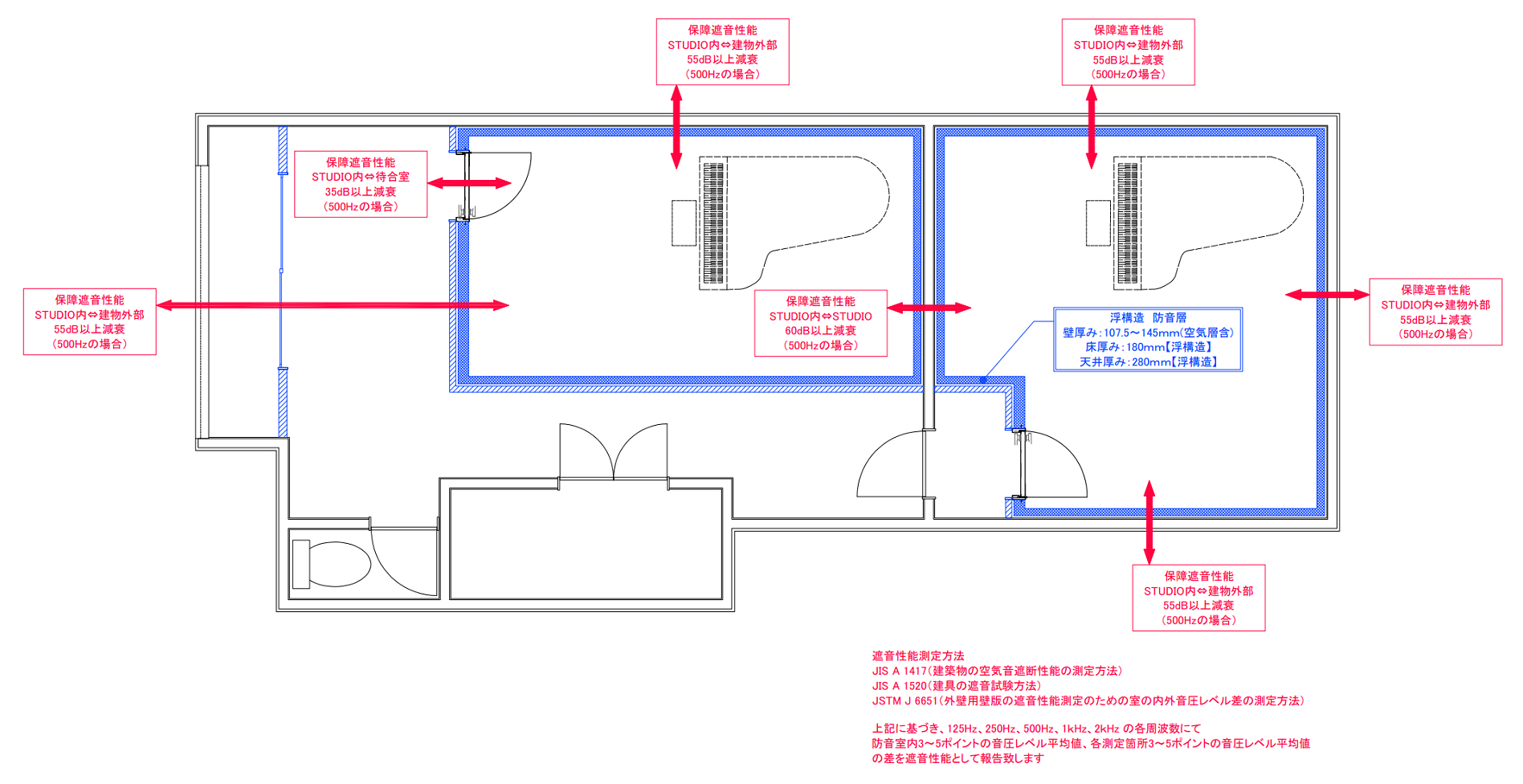 Buscene_防音室設置参考図