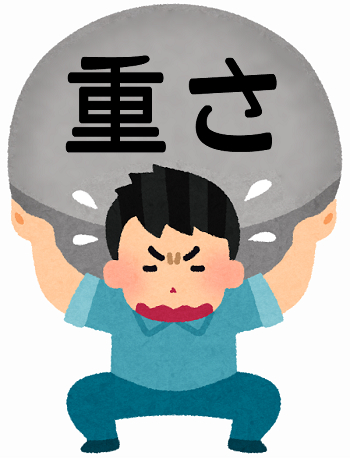 重さ