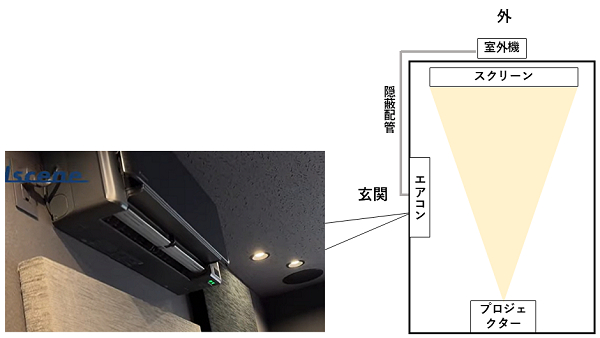 ホームシアター6