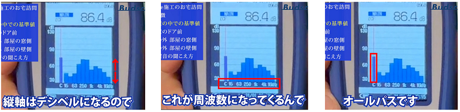 ギター室_騒音計