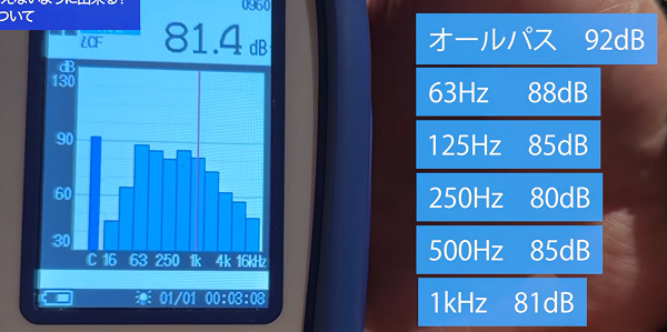 ゆとりinc_リハーサル音
