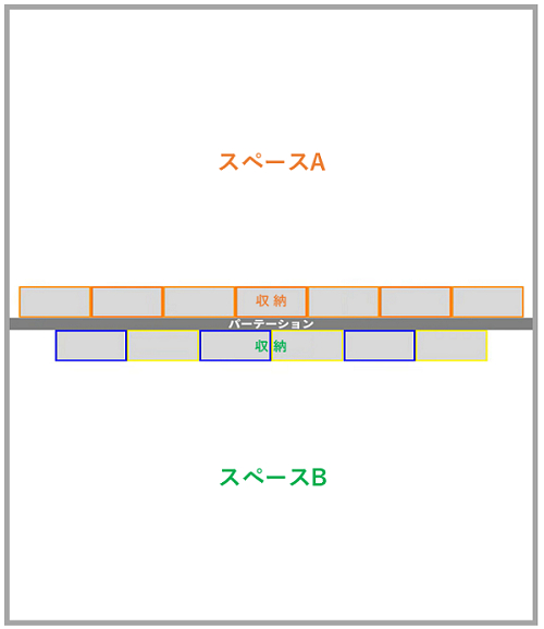 パーティション3