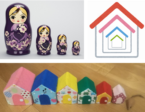 まとりょーしか