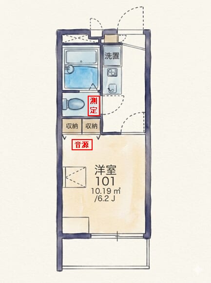 間取り1