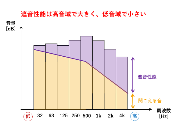 漏れる音_1