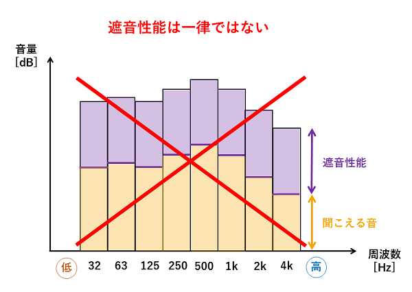漏れる音_2